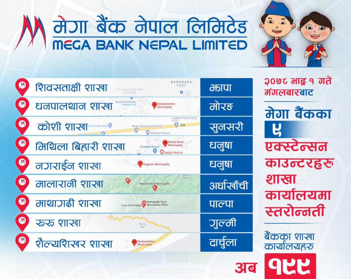 मेगा बैंकका ९ एक्सटेन्सन काउन्टर शाखामा परिणत