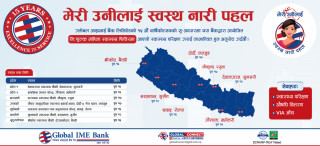 ग्लोबल आइएमई बैंकले सातै प्रदेशमा निःशुल्क स्वास्थ्य शिविर आयोजना गर्दै