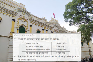 सहकारीहरुका लागि राष्ट्र बैंकले जारी गर्यो निर्देशन, कार्यक्षेत्र अनुसार व्यक्तिगत बचतको सीमा कायमै