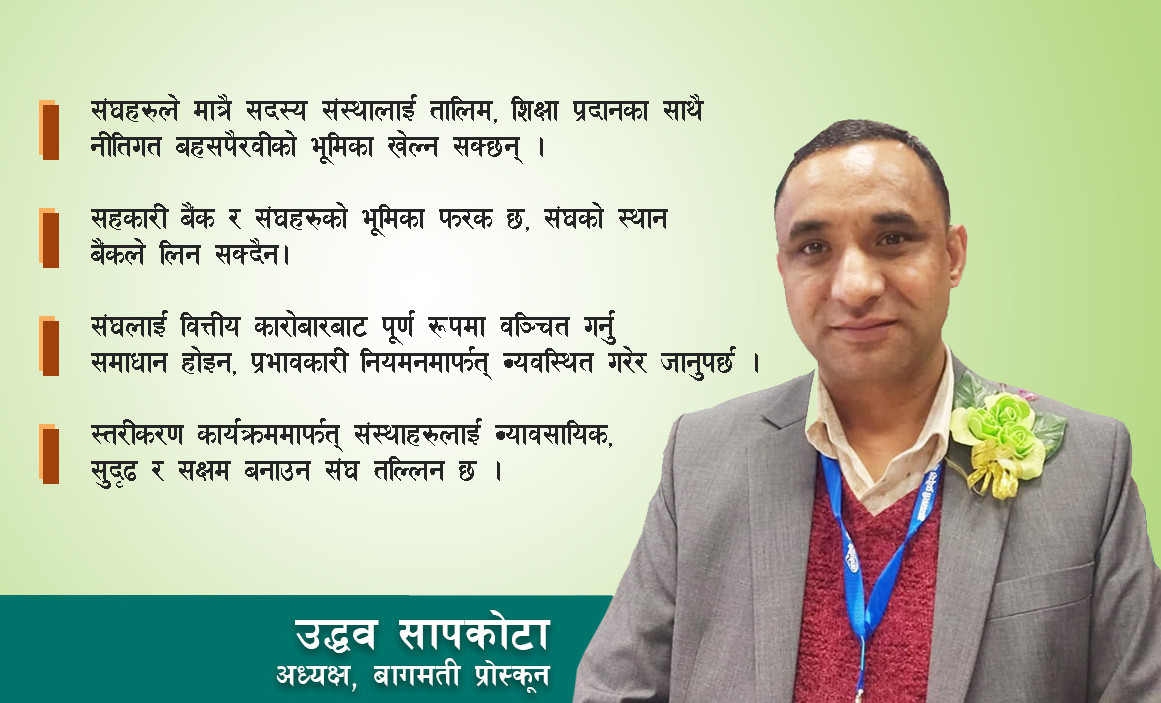 “ संघ बलियो भए मात्रै सदस्य संस्था सुरक्षित हुन्छन्, संघको भूमिका बैंकले खेल्न सक्दैन ”